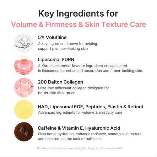 PDRN & Volufiline Balm