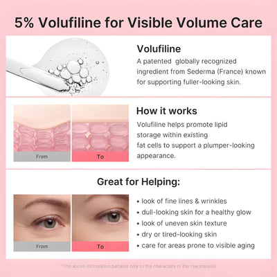 PDRN & Volufiline Balm