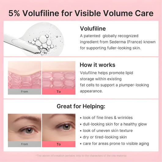 PDRN & Volufiline Balm