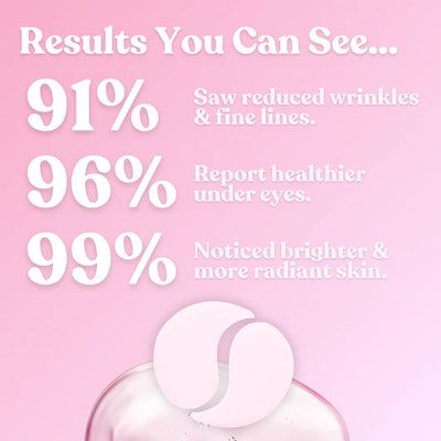 InstaLift PDRN & Collagen Eye Patches