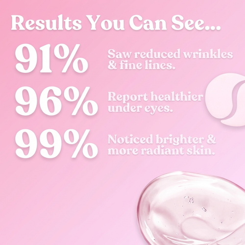 InstaLift PDRN & Collagen Eye Patches